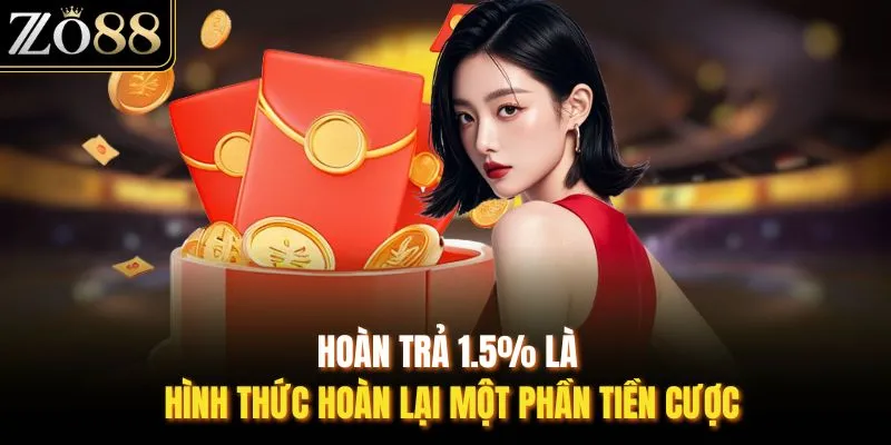 Hoàn Trả 1.5%: Điều Kiện, Quy Trình Nhận Ưu Đãi Tại ZO88
