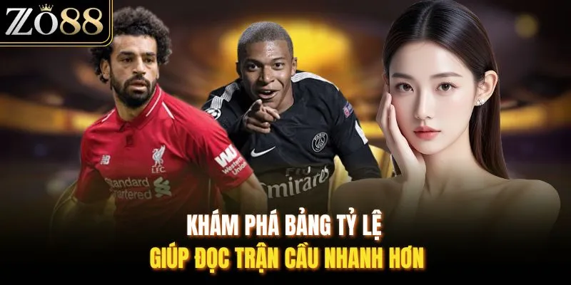 Soi Kèo Bóng Đá - Cập Nhật Thông Tin Kèo Mới Nhất Từ ZO88