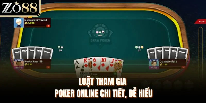 Poker Online - Khám Phá Chiến Thuật Đánh Bài Thực Tế