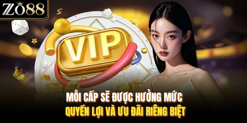 Đặc Quyền VIP Tại ZO88 - Trải Nghiệm Đẳng Cấp Cho Hội Viên