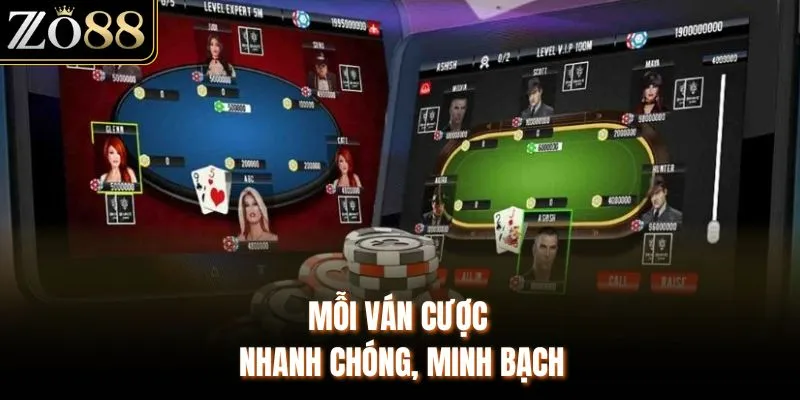 Poker Online - Khám Phá Chiến Thuật Đánh Bài Thực Tế