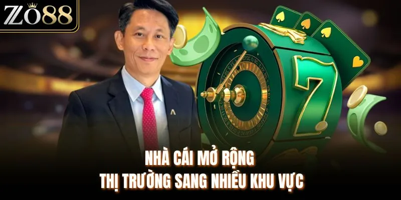 CEO Lưu Đức Đông Và Hành Trình Xây Dựng Nền Tảng ZO88