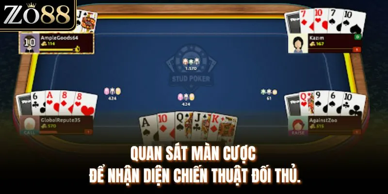 Poker Online - Khám Phá Chiến Thuật Đánh Bài Thực Tế