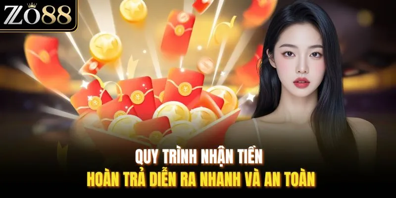 Hoàn Trả 1.5%: Điều Kiện, Quy Trình Nhận Ưu Đãi Tại ZO88