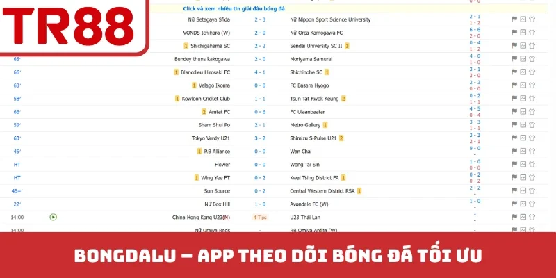 Top 3 Ứng Dụng Theo Dõi Tỷ Lệ Cược - Nắm Bắt Cơ Hội Thắng