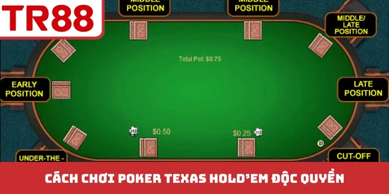 Cách Chơi Poker Texas Hold'em - Bật Mí 4 Mẹo Chơi Bất Bại