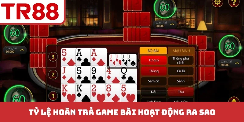 Tỷ Lệ RTP Game Bài Là Gì? Cẩm Nang Kiếm Tiền Hiệu Quả