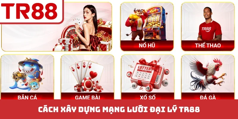 Đại Lý TR88 - Hợp Tác Độc Quyền, Hoa Hồng Siêu Khủng