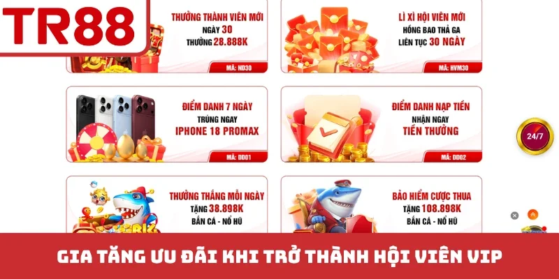 6 Khuyến Mãi TR88 Mới Nhất - Nhận Ngay Tiền Cược Miễn Phí